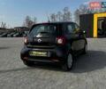Черный Смарт EQ Forfour, объемом двигателя 0 л и пробегом 76 тыс. км за 9400 $, фото 6 на Automoto.ua