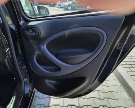 Черный Смарт EQ Forfour, объемом двигателя 0 л и пробегом 63 тыс. км за 9200 $, фото 16 на Automoto.ua