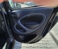 Черный Смарт EQ Forfour, объемом двигателя 0 л и пробегом 63 тыс. км за 9200 $, фото 16 на Automoto.ua