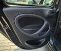 Черный Смарт EQ Forfour, объемом двигателя 0 л и пробегом 63 тыс. км за 9200 $, фото 12 на Automoto.ua