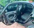 Черный Смарт EQ Forfour, объемом двигателя 0 л и пробегом 47 тыс. км за 8650 $, фото 31 на Automoto.ua