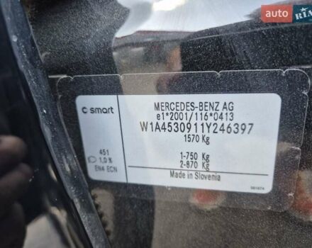Чорний Смарт EQ Forfour, об'ємом двигуна 0 л та пробігом 41 тис. км за 8300 $, фото 17 на Automoto.ua