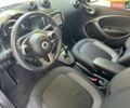 Черный Смарт EQ Forfour, объемом двигателя 0 л и пробегом 35 тыс. км за 10000 $, фото 6 на Automoto.ua