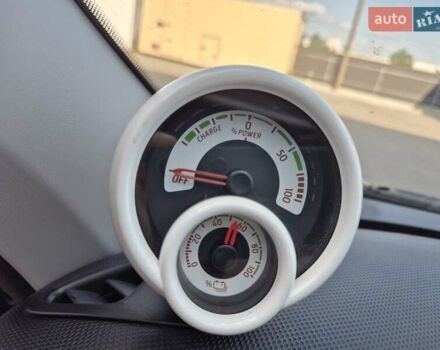 Чорний Смарт EQ Forfour, об'ємом двигуна 0 л та пробігом 41 тис. км за 8300 $, фото 25 на Automoto.ua