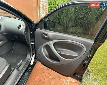 Черный Смарт EQ Forfour, объемом двигателя 0 л и пробегом 35 тыс. км за 9300 $, фото 20 на Automoto.ua