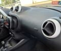 Чорний Смарт EQ Forfour, об'ємом двигуна 0 л та пробігом 41 тис. км за 8300 $, фото 66 на Automoto.ua