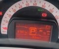 Чорний Смарт EQ Forfour, об'ємом двигуна 0 л та пробігом 67 тис. км за 8600 $, фото 15 на Automoto.ua