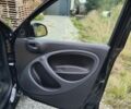 Чорний Смарт EQ Forfour, об'ємом двигуна 0 л та пробігом 67 тис. км за 8600 $, фото 8 на Automoto.ua
