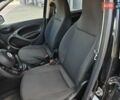 Чорний Смарт EQ Forfour, об'ємом двигуна 0 л та пробігом 41 тис. км за 8300 $, фото 22 на Automoto.ua