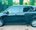 Черный Смарт EQ Forfour, объемом двигателя 0 л и пробегом 47 тыс. км за 8650 $, фото 14 на Automoto.ua