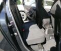 Черный Смарт EQ Forfour, объемом двигателя 0 л и пробегом 50 тыс. км за 10000 $, фото 5 на Automoto.ua