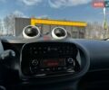 Чорний Смарт EQ Forfour, об'ємом двигуна 0 л та пробігом 76 тис. км за 8900 $, фото 14 на Automoto.ua