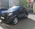 Черный Смарт EQ Forfour, объемом двигателя 0 л и пробегом 50 тыс. км за 10000 $, фото 1 на Automoto.ua