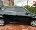 Черный Смарт EQ Forfour, объемом двигателя 0 л и пробегом 35 тыс. км за 9300 $, фото 8 на Automoto.ua
