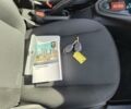 Черный Смарт EQ Forfour, объемом двигателя 0 л и пробегом 63 тыс. км за 9200 $, фото 19 на Automoto.ua
