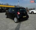 Черный Смарт EQ Forfour, объемом двигателя 0 л и пробегом 76 тыс. км за 9400 $, фото 4 на Automoto.ua
