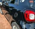 Черный Смарт EQ Forfour, объемом двигателя 0 л и пробегом 43 тыс. км за 8900 $, фото 18 на Automoto.ua