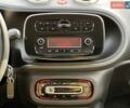Черный Смарт EQ Forfour, объемом двигателя 0 л и пробегом 76 тыс. км за 8900 $, фото 17 на Automoto.ua