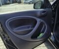 Черный Смарт EQ Forfour, объемом двигателя 0 л и пробегом 63 тыс. км за 9200 $, фото 9 на Automoto.ua