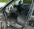 Черный Смарт EQ Forfour, объемом двигателя 0 л и пробегом 38 тыс. км за 9600 $, фото 39 на Automoto.ua