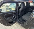 Чорний Смарт EQ Forfour, об'ємом двигуна 0 л та пробігом 41 тис. км за 8300 $, фото 54 на Automoto.ua