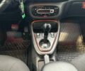 Черный Смарт EQ Forfour, объемом двигателя 0 л и пробегом 22 тыс. км за 14650 $, фото 12 на Automoto.ua