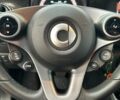 Черный Смарт EQ Forfour, объемом двигателя 0 л и пробегом 22 тыс. км за 14650 $, фото 10 на Automoto.ua