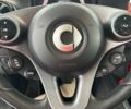 Черный Смарт EQ Forfour, объемом двигателя 0 л и пробегом 53 тыс. км за 13450 $, фото 10 на Automoto.ua