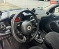 Чорний Смарт EQ Forfour, об'ємом двигуна 0 л та пробігом 15 тис. км за 8199 $, фото 4 на Automoto.ua
