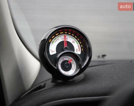 Черный Смарт EQ Forfour, объемом двигателя 0 л и пробегом 44 тыс. км за 9900 $, фото 15 на Automoto.ua