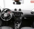 Черный Смарт EQ Forfour, объемом двигателя 0 л и пробегом 44 тыс. км за 9900 $, фото 11 на Automoto.ua