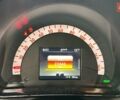 Черный Смарт EQ Forfour, объемом двигателя 0 л и пробегом 22 тыс. км за 14650 $, фото 9 на Automoto.ua