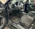 Черный Смарт EQ Forfour, объемом двигателя 0 л и пробегом 22 тыс. км за 14650 $, фото 13 на Automoto.ua