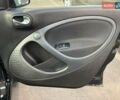 Черный Смарт EQ Forfour, объемом двигателя 0 л и пробегом 53 тыс. км за 13450 $, фото 15 на Automoto.ua