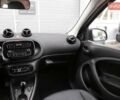 Черный Смарт EQ Forfour, объемом двигателя 0 л и пробегом 44 тыс. км за 9900 $, фото 12 на Automoto.ua