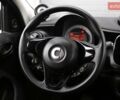 Черный Смарт EQ Forfour, объемом двигателя 0 л и пробегом 44 тыс. км за 9900 $, фото 13 на Automoto.ua
