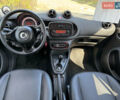 Черный Смарт EQ Forfour, объемом двигателя 0.1 л и пробегом 40 тыс. км за 9390 $, фото 14 на Automoto.ua