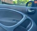 Черный Смарт EQ Forfour, объемом двигателя 0 л и пробегом 31 тыс. км за 11800 $, фото 6 на Automoto.ua