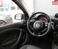Черный Смарт EQ Forfour, объемом двигателя 0 л и пробегом 44 тыс. км за 9900 $, фото 10 на Automoto.ua