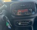 Черный Смарт EQ Forfour, объемом двигателя 0 л и пробегом 15 тыс. км за 8999 $, фото 7 на Automoto.ua