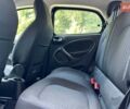 Черный Смарт EQ Forfour, объемом двигателя 0 л и пробегом 31 тыс. км за 11800 $, фото 15 на Automoto.ua