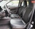 Черный Смарт EQ Forfour, объемом двигателя 0 л и пробегом 44 тыс. км за 9900 $, фото 6 на Automoto.ua