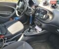 Черный Смарт EQ Forfour, объемом двигателя 0 л и пробегом 20 тыс. км за 8900 $, фото 2 на Automoto.ua