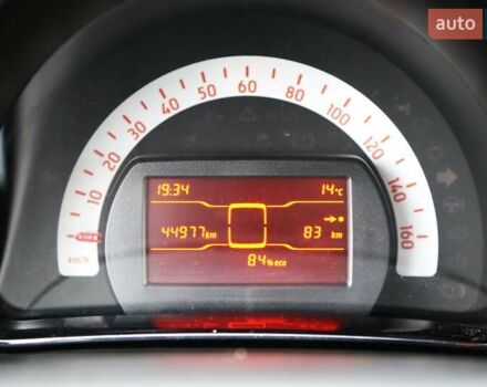 Черный Смарт EQ Forfour, объемом двигателя 0 л и пробегом 44 тыс. км за 9900 $, фото 14 на Automoto.ua