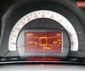 Черный Смарт EQ Forfour, объемом двигателя 0 л и пробегом 44 тыс. км за 9900 $, фото 14 на Automoto.ua