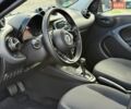 Чорний Смарт EQ Forfour, об'ємом двигуна 0 л та пробігом 33 тис. км за 9500 $, фото 15 на Automoto.ua
