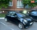Черный Смарт EQ Forfour, объемом двигателя 0 л и пробегом 22 тыс. км за 10599 $, фото 1 на Automoto.ua