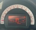 Чорний Смарт EQ Forfour, об'ємом двигуна 0 л та пробігом 15 тис. км за 8199 $, фото 1 на Automoto.ua