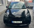 Черный Смарт EQ Forfour, объемом двигателя 0 л и пробегом 15 тыс. км за 7999 $, фото 10 на Automoto.ua