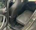 Черный Смарт EQ Forfour, объемом двигателя 0 л и пробегом 22 тыс. км за 14650 $, фото 14 на Automoto.ua